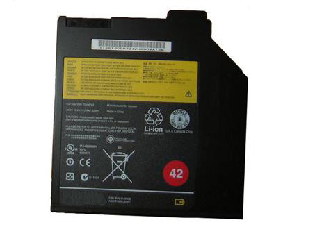 Lenovo Thinkpad T42 laptop battery