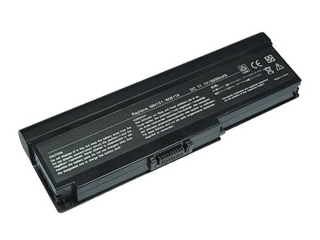 Dell INSPIRON 1420 laptop battery