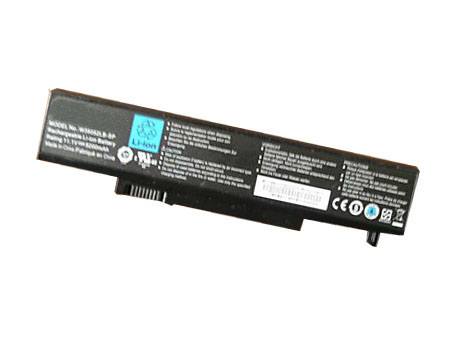 SQU-715 laptop battery